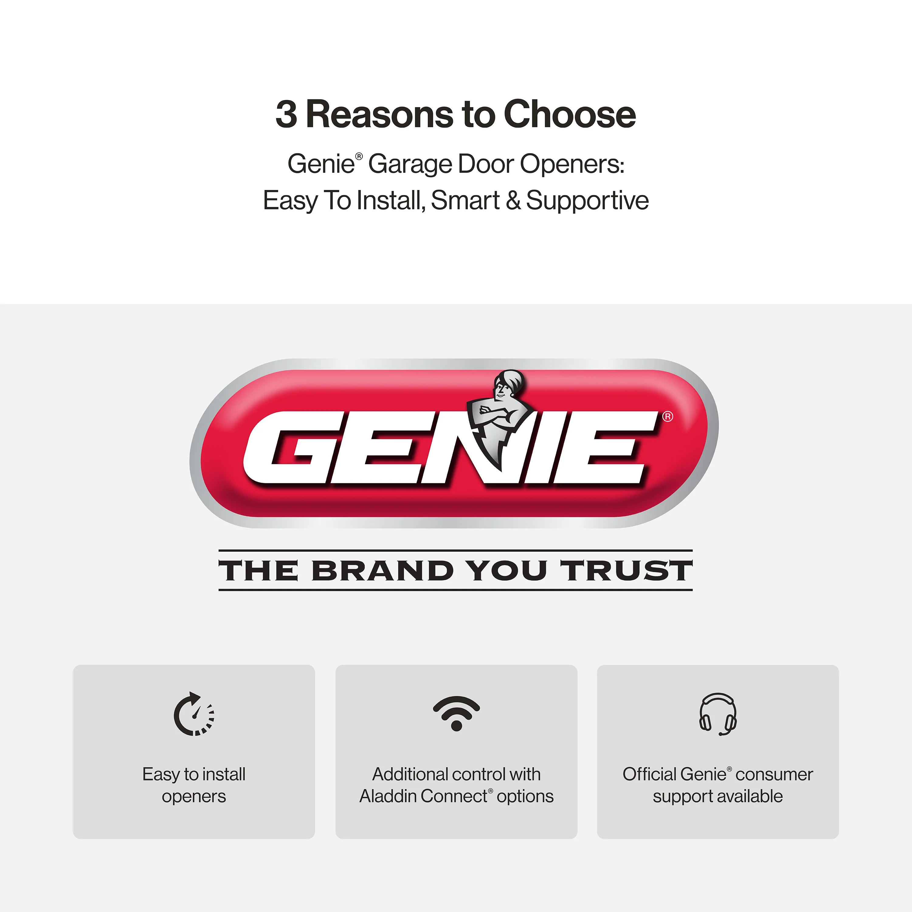 Genie Chain Drive 750 Garage Door Opener, 3/4 HPC with Integrated Battery Backup - Image 10
