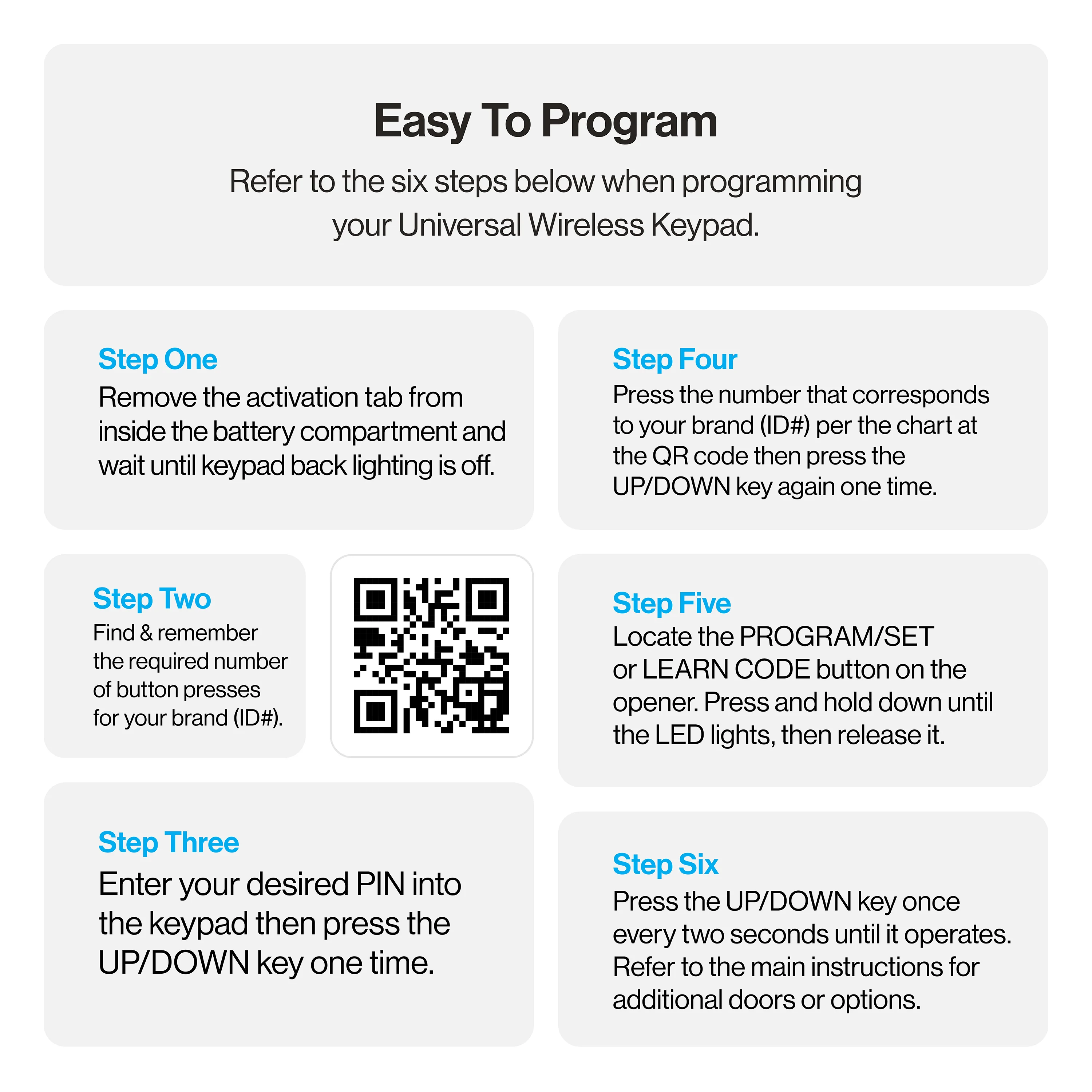 Universal Wireless Entry Keypad GUK-BX - Image 6